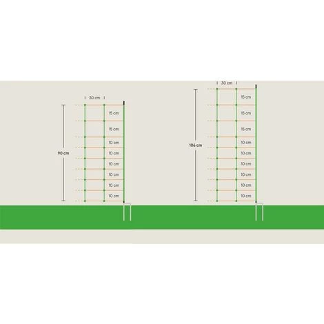 Filet Mouton Euro Combi 50 M/ 90 Cm Double Pointe - Filet Mouton électrique Euro Netz – Image 3